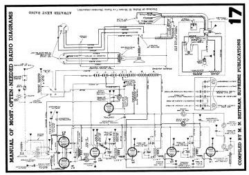 Atwater Kent 81 schematic circuit diagram